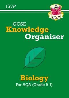 New GCSE Knowledge Organiser: AQA Biology (Grade 9-1)