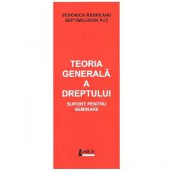 Teoria generala a dreptului