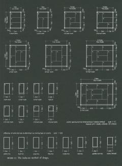 Measure and Construction of the Japanese House