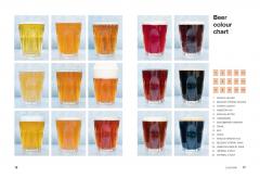 Brew - Slow Down, Make Beer