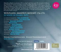 Mozart: Le nozze di Figaro