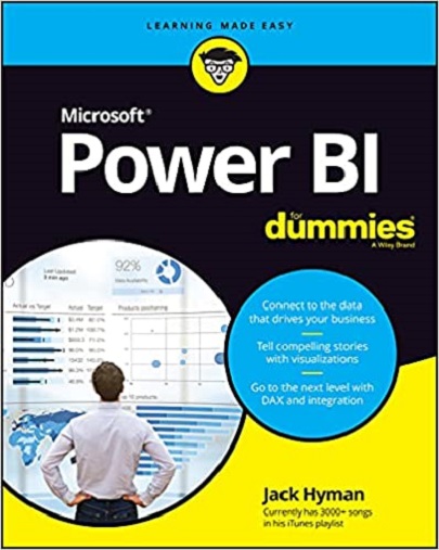 What Is Power Bi For Dummies