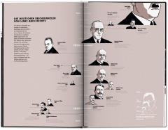 Night Falls on the Berlin of the Roaring Twenties