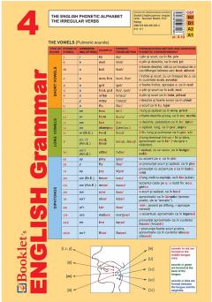 Pliant Booklet's English Grammar 4