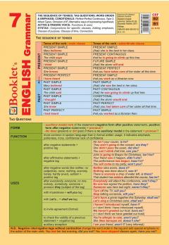 Pliant Booklet's English Grammar 7