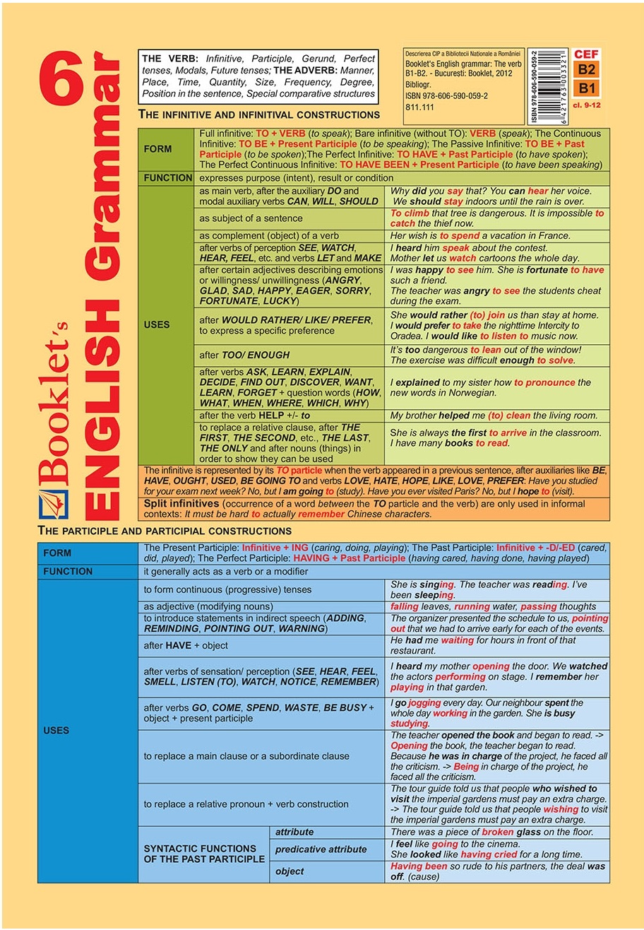 Pliant Booklet&#039;s English Grammar 6