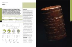 The Materials Sourcebook for Design Professionals