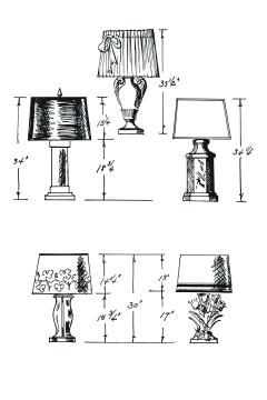 Decorating Is Fun! - How To Be Your Own Decorator