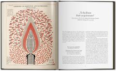 The First Six Books of The Elements of Euclid