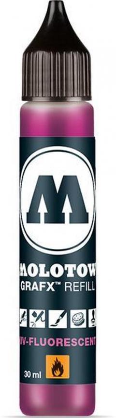 Marker fluorescent, Roz