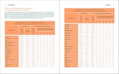 Month-by-Month Gardening Guide