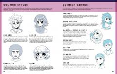 The Art of Drawing Manga