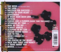 Roxette Hits - A Collection Of Their 20 Greatest Songs!