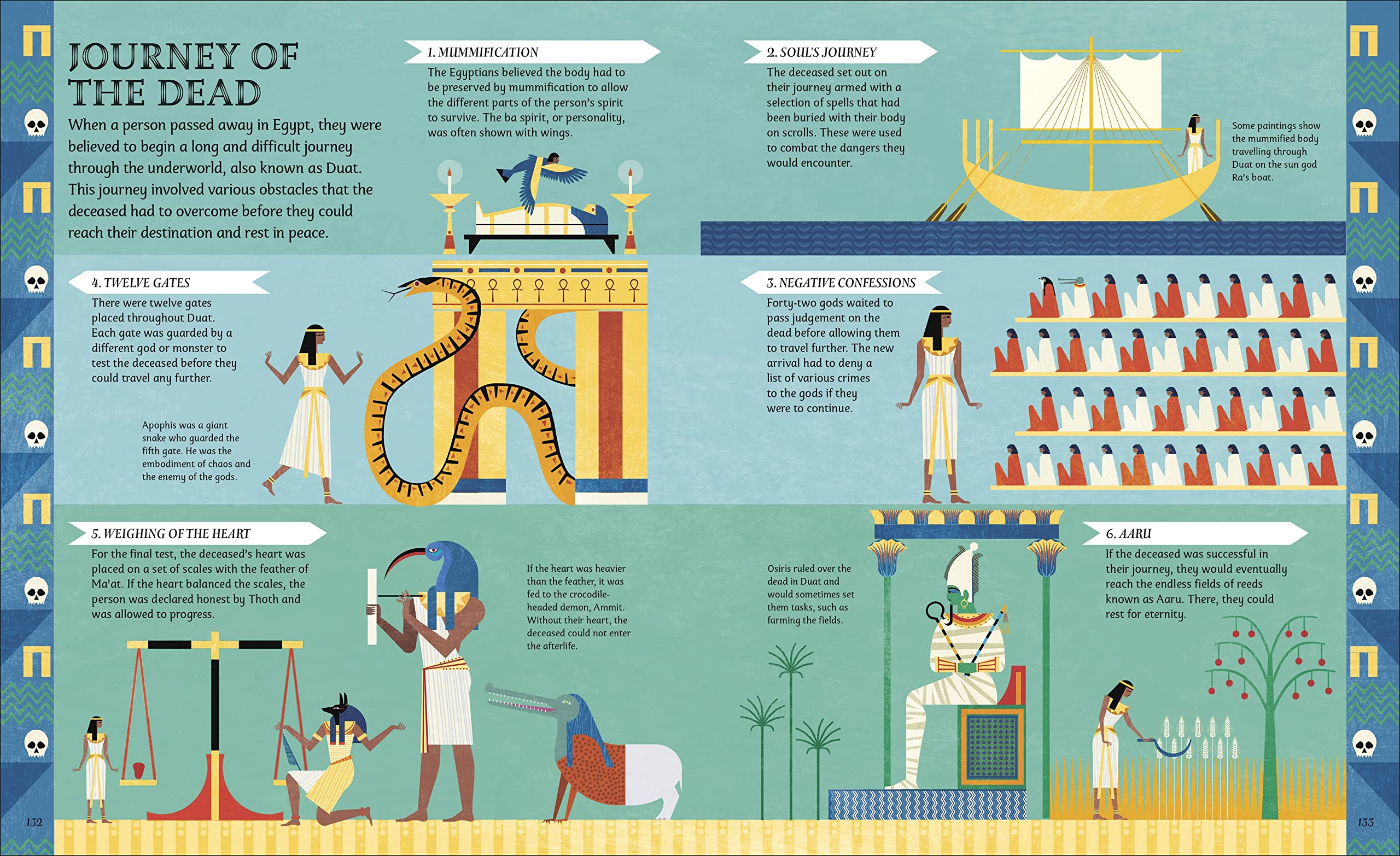 Unmasking Serqett:  A Journey Into Ancient Egyptian Mythology! - unjuwv7