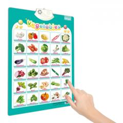 Poster Interactiv in Limba Engleza - Legume