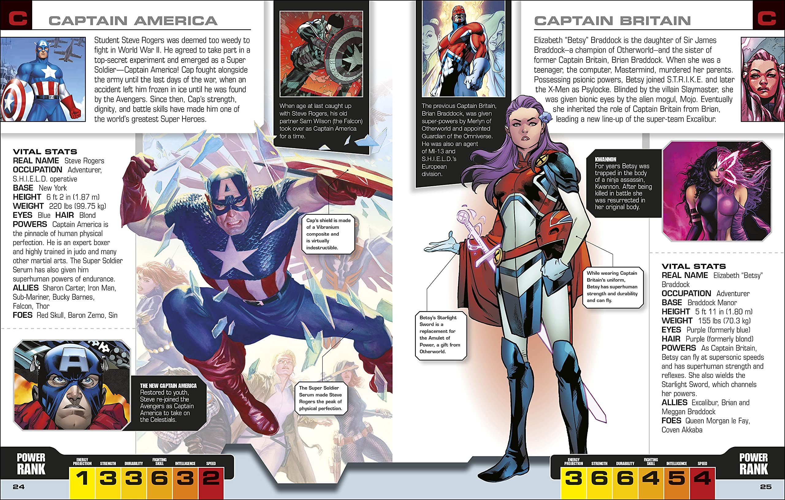 Marvel Avengers The Ultimate Character Guide