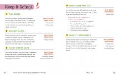 Anger Management Skills Workbook for Kids