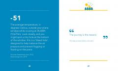 The Little Book of Wanderlust