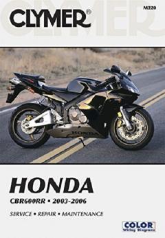 Honda CBR600RR