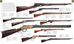 The Military History Book