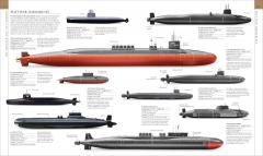 The Military History Book