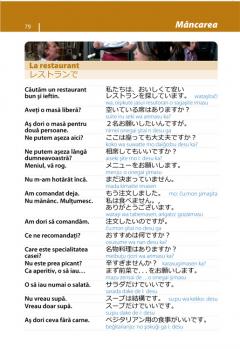 Japoneza - Ghid de conversatie roman-japonez cu dictionar si gramatica