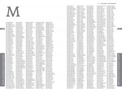 Ultimate SCRABBLE Dictionary and Word List