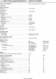 Audi A4 05-08