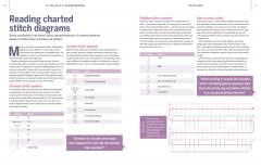 The Big Book of Crochet Stitches