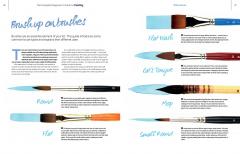 The Complete Beginner's Guide to Painting