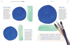 The Complete Beginner's Guide to Painting