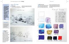 The Complete Beginner's Guide to Painting