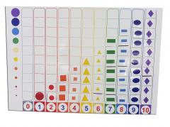 Plansa magnetica - Jocul inteligent