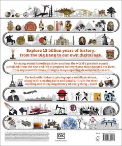 Timelines of Everything