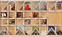 Timelines of Everything