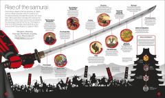 Timelines of Everything