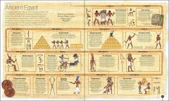 Timelines of Everything