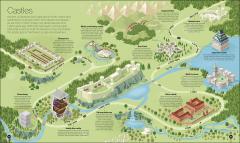 Timelines of Everything