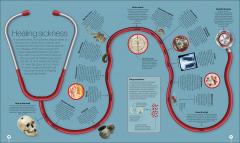 Timelines of Science