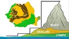 Geografie Romaniei clasa a IV-a - Calatorii geografice