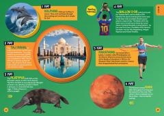 A Fact for Every Day of the Year