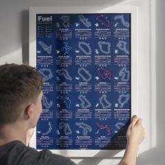 Poster - Fuel Race Tracks
