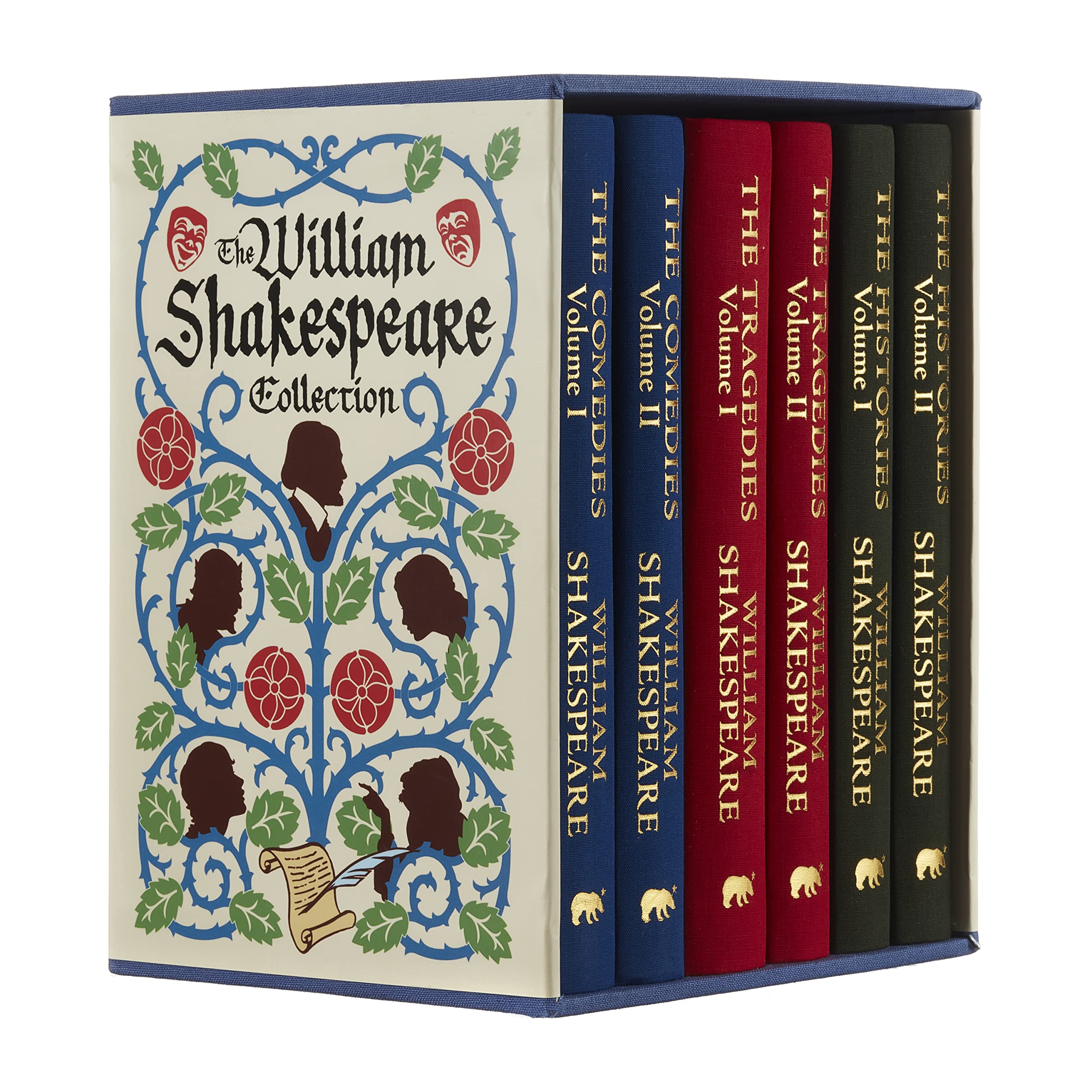 The William Shakespeare Collection