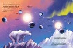 The Future of the Universe