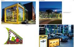 Automobile Architecture