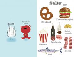 Mr. Bear's World of Food