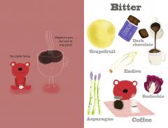 Mr. Bear's World of Food