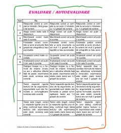 Limba si literatura romana. Culegere pentru clasa a IV-a