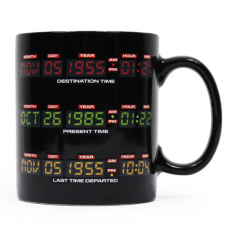 Cana termosensibila - Heat Changing - Back to the Future