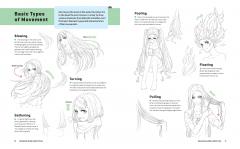 How to Draw Hairstyles for Manga